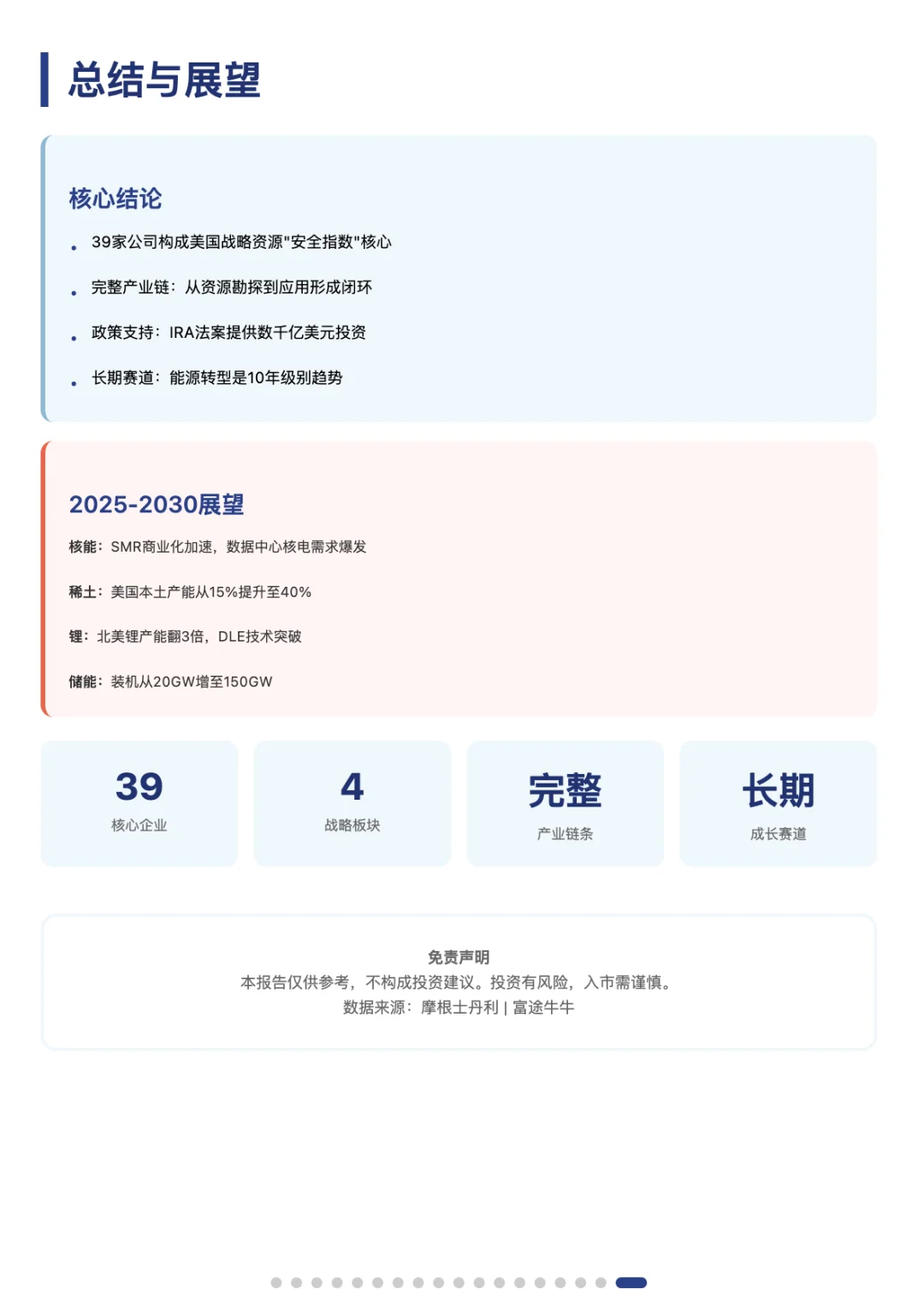 大摩最新公布39家战略资源企业美股名单全景