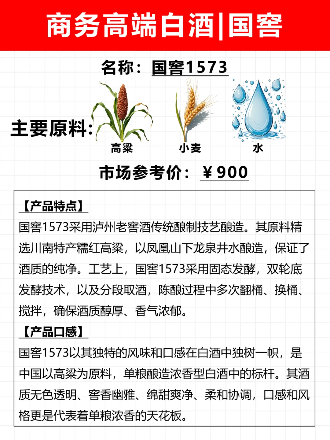 No.3商务高端白酒|国窖1573