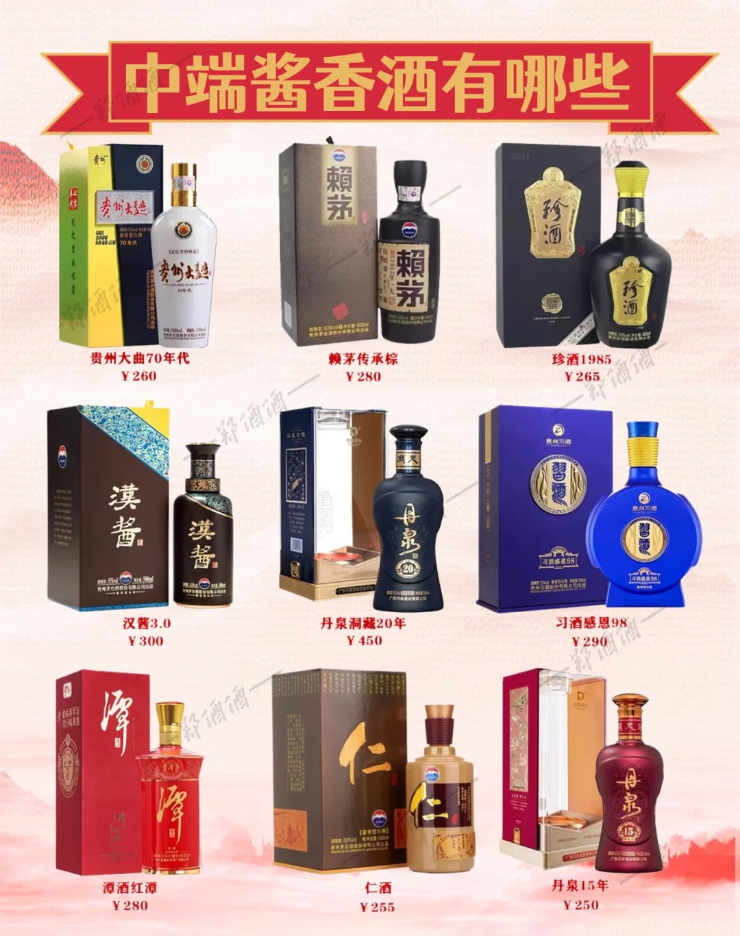 中端酱酒有哪些？