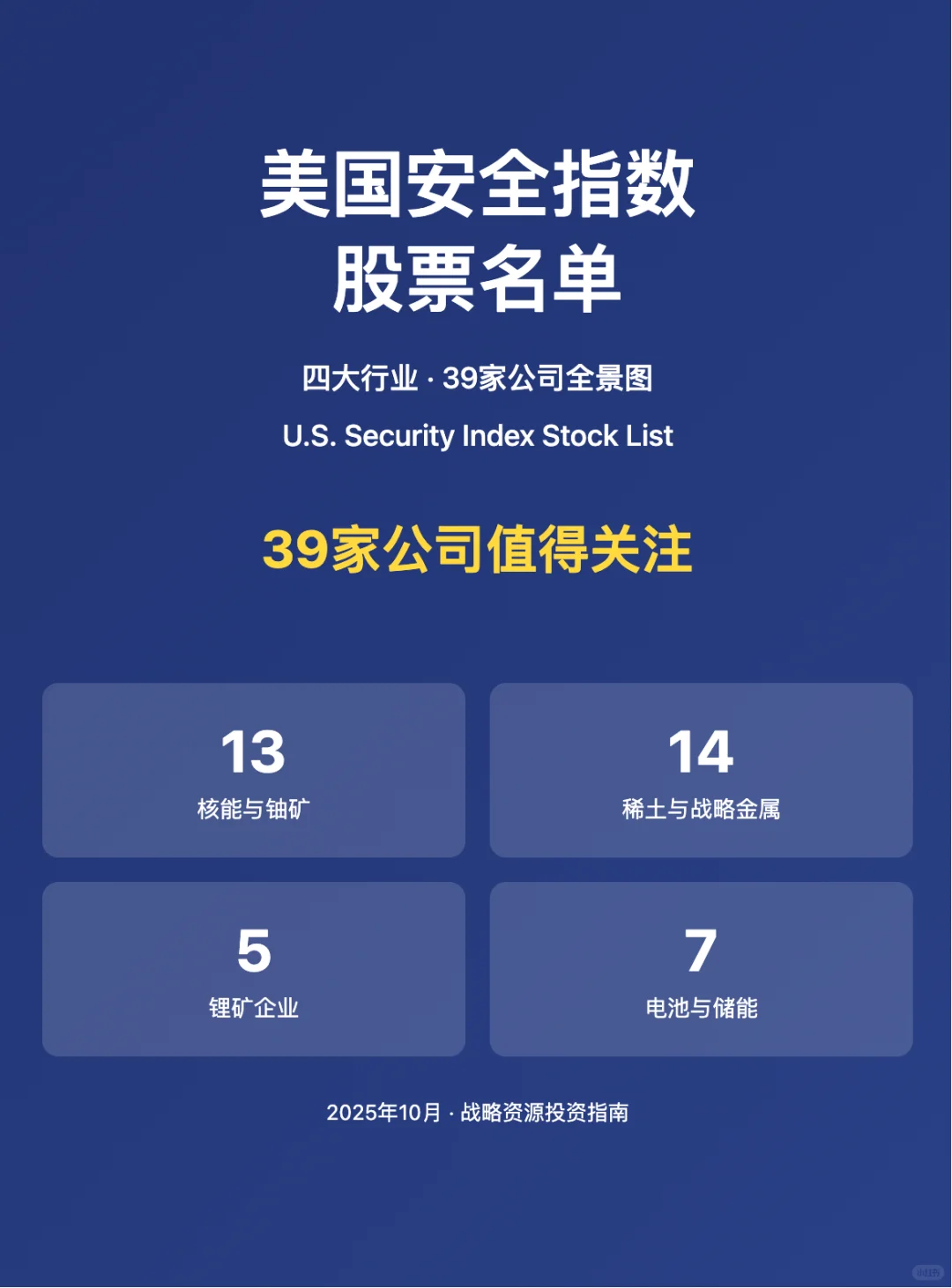 大摩最新公布39家战略资源企业美股名单全景