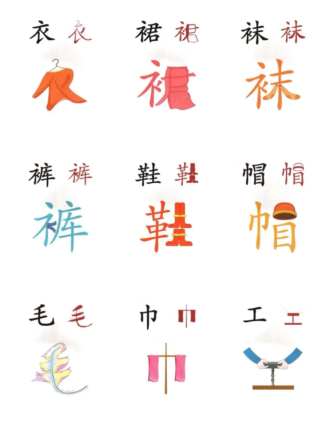 汉字象形阶段，哇…惊呆了！