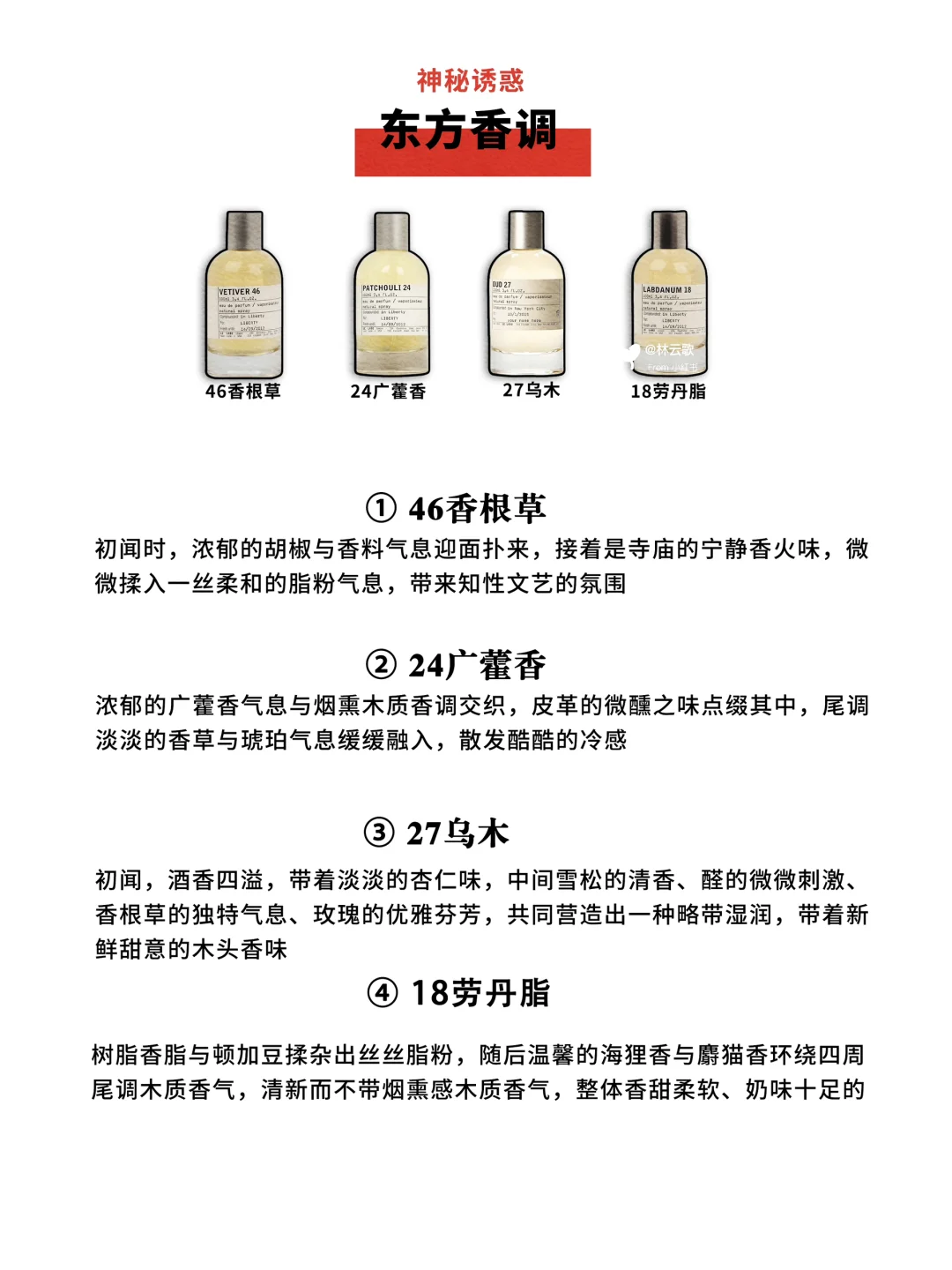 《Le Labo全系经典香型盘点》锁定你的高级感
