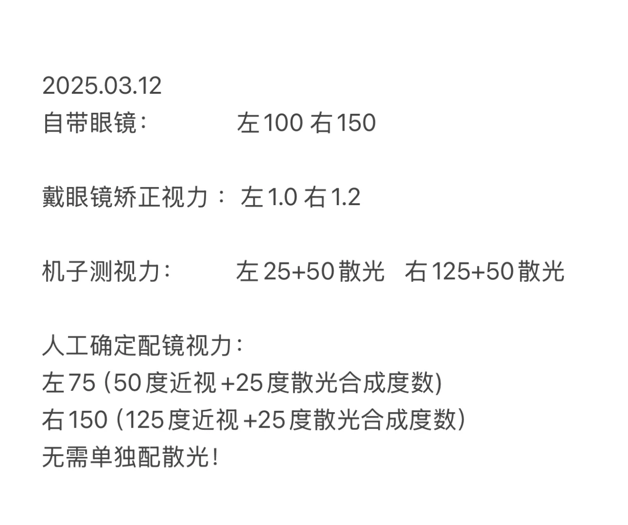 300多度近视直线下降到好了？后续度数确定！！