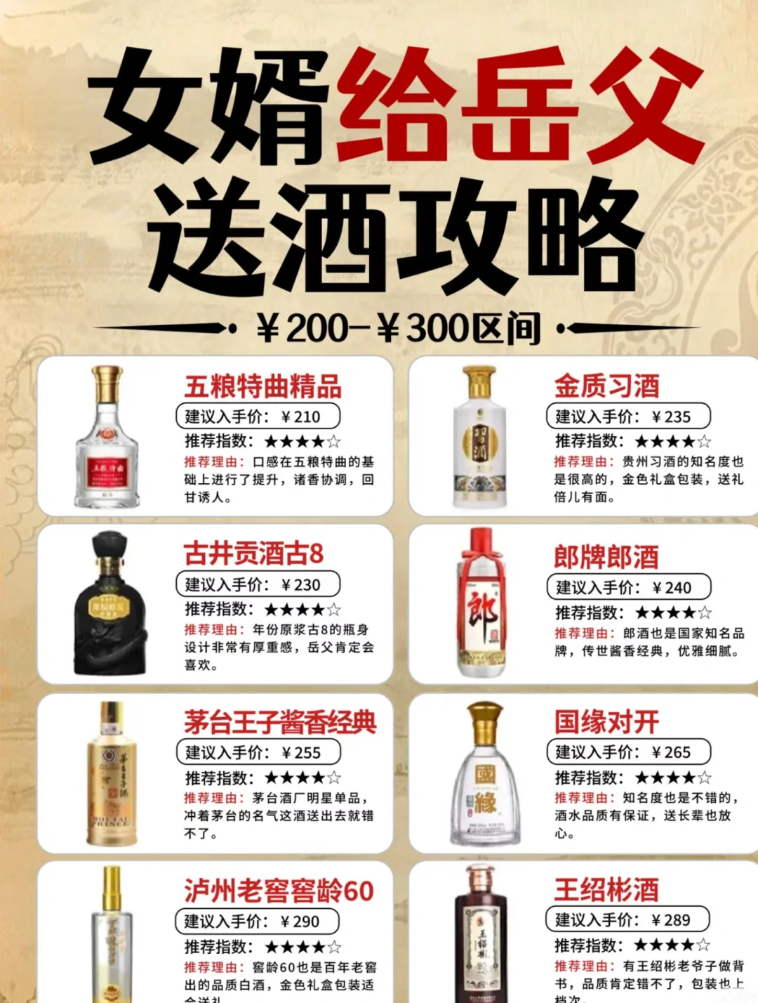 女生给男士送酒：攻略来啦❗