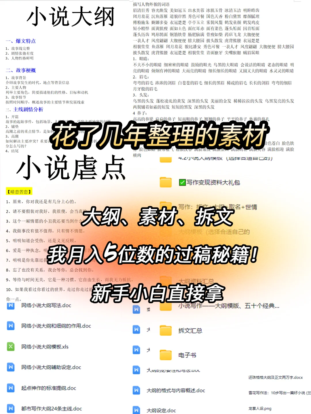 写小说怎么写“体香设定”