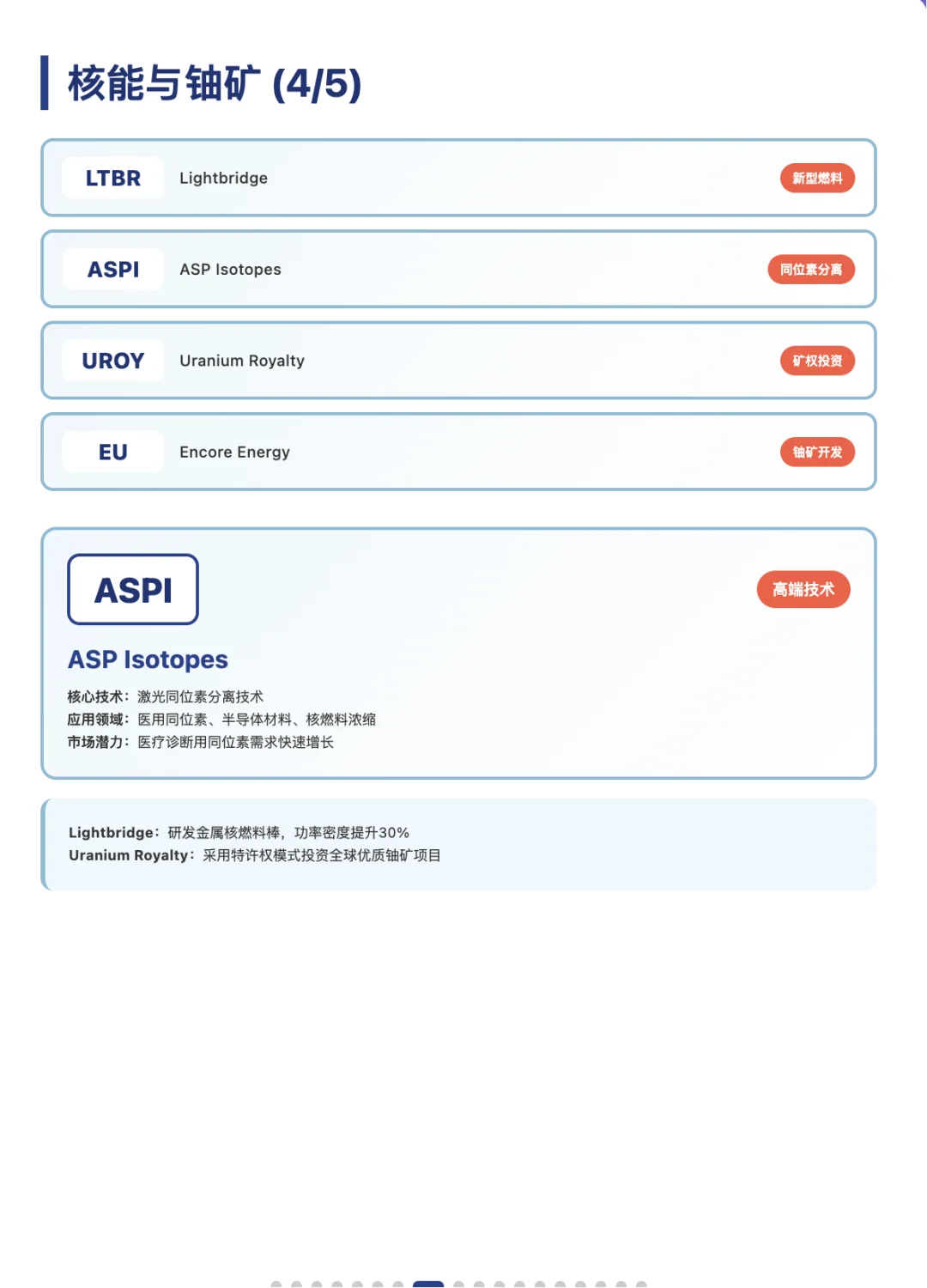 大摩最新公布39家战略资源企业美股名单全景