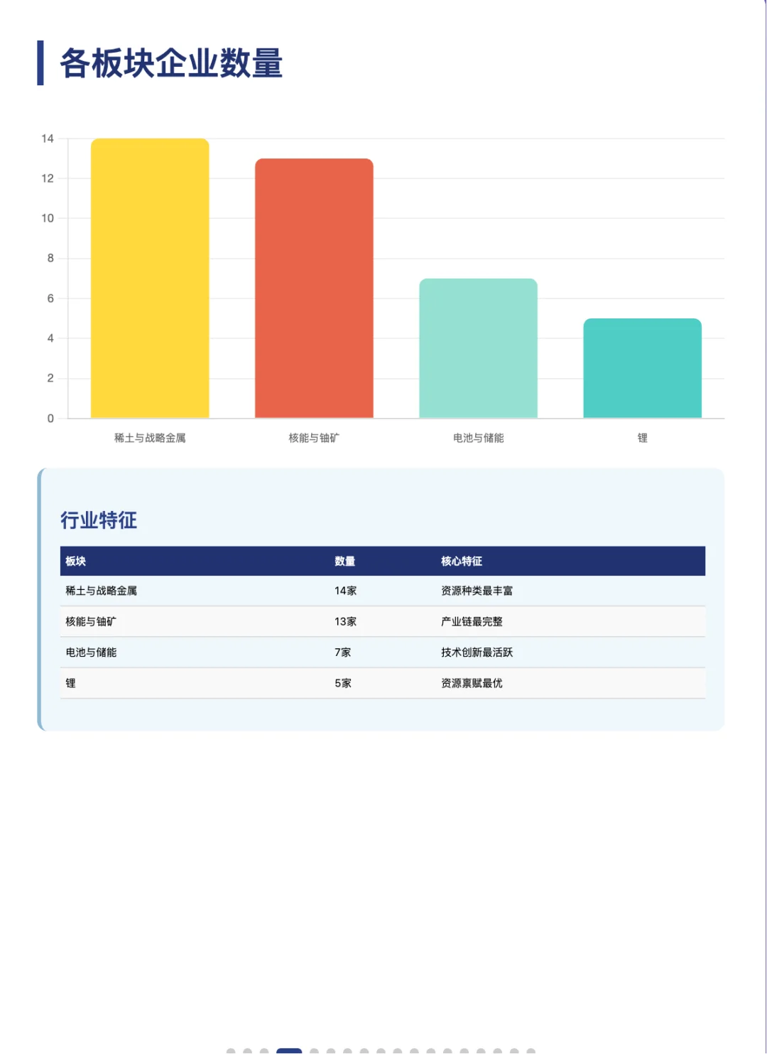 大摩最新公布39家战略资源企业美股名单全景