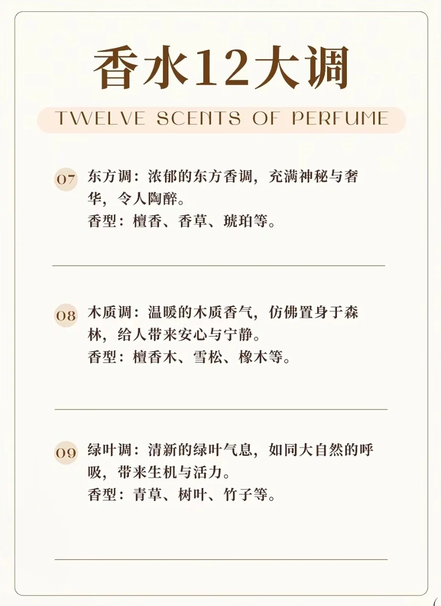 香水的12种香调分类，调香爱好者码住❗❗❗