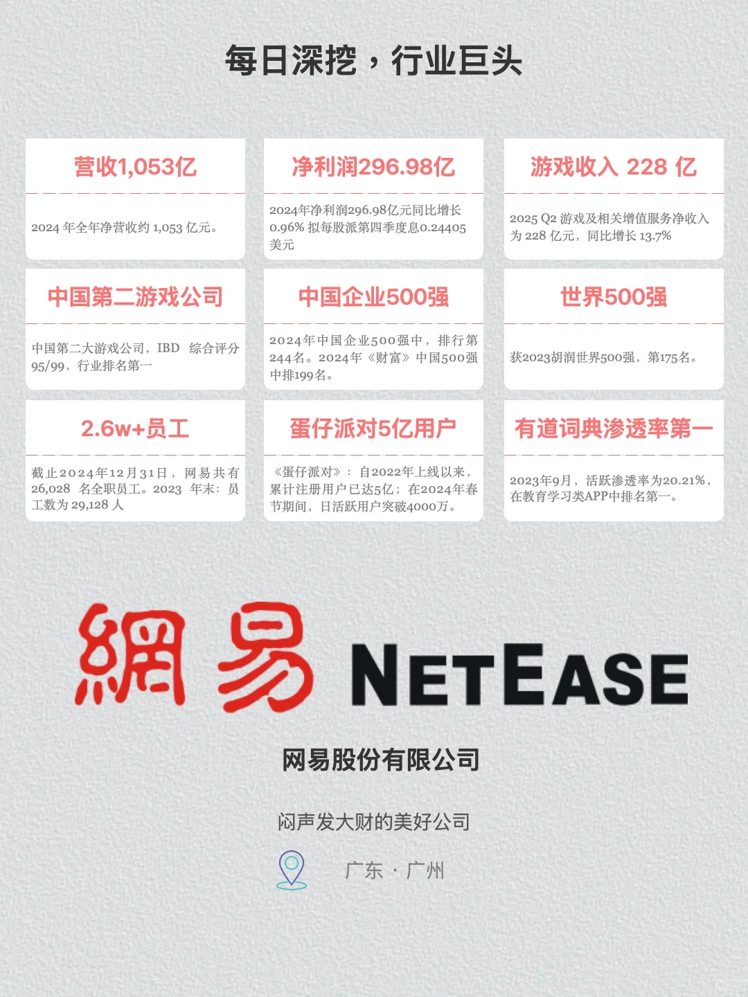 一天经营一家企业：NO 45 网易