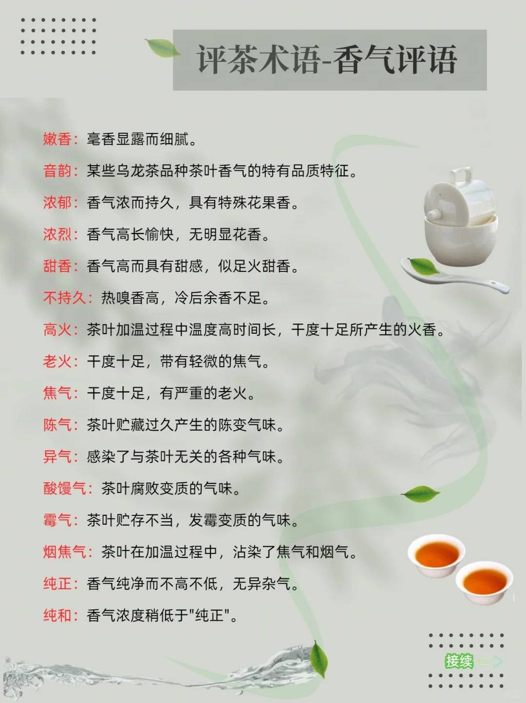 ✍?评茶术语—香气评语