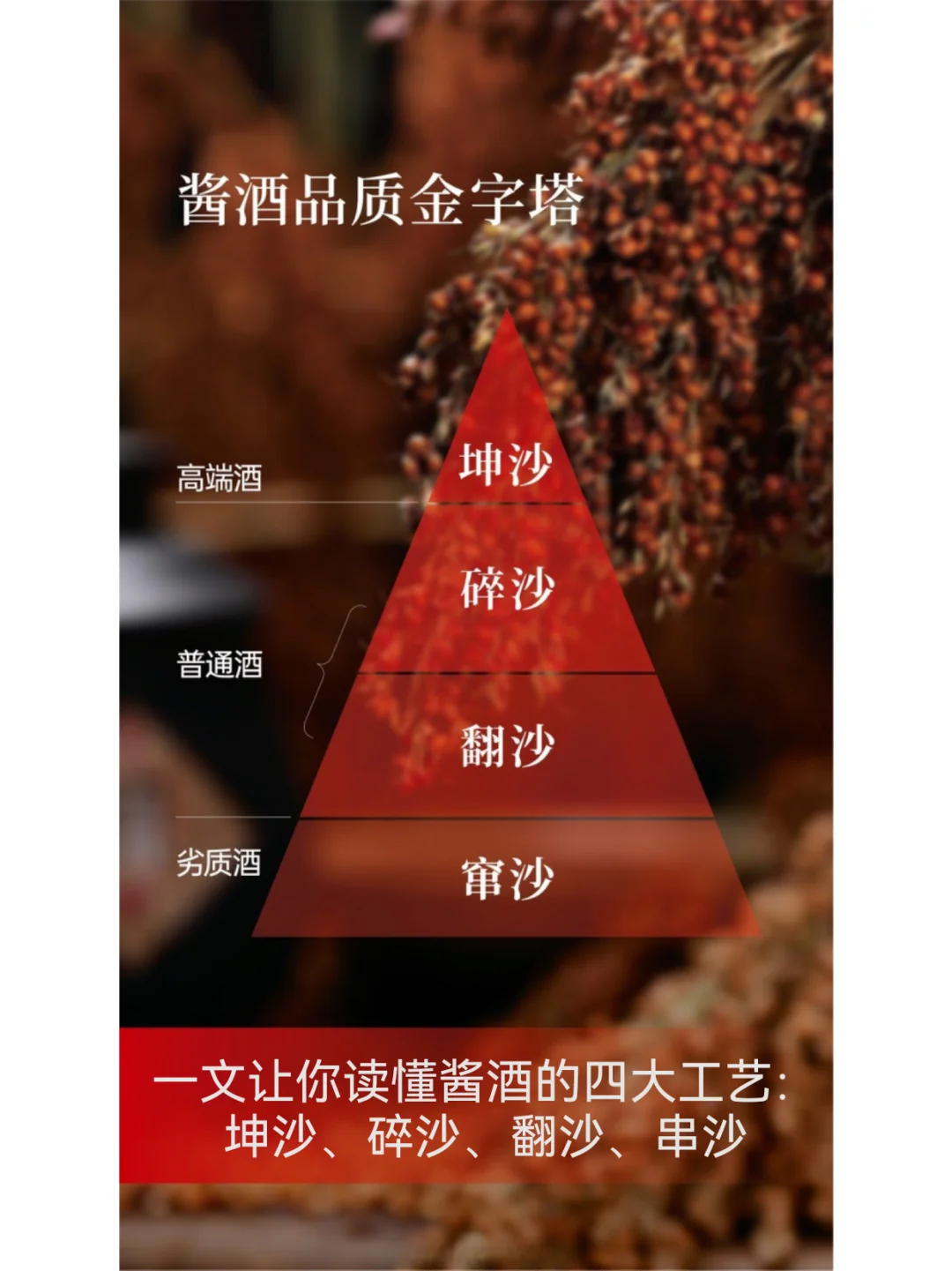 让酱酒小白一文读懂酱酒的四大工艺