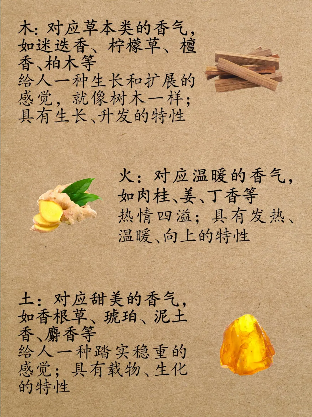 ? 五行所对应的香气，你蕞喜欢的是什么？