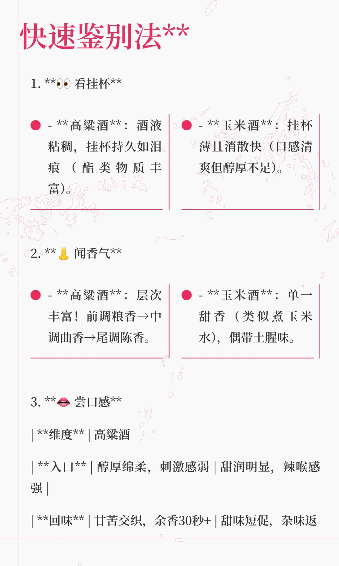 教你轻松分辨高粱酒与玉米酒，收藏备用还能