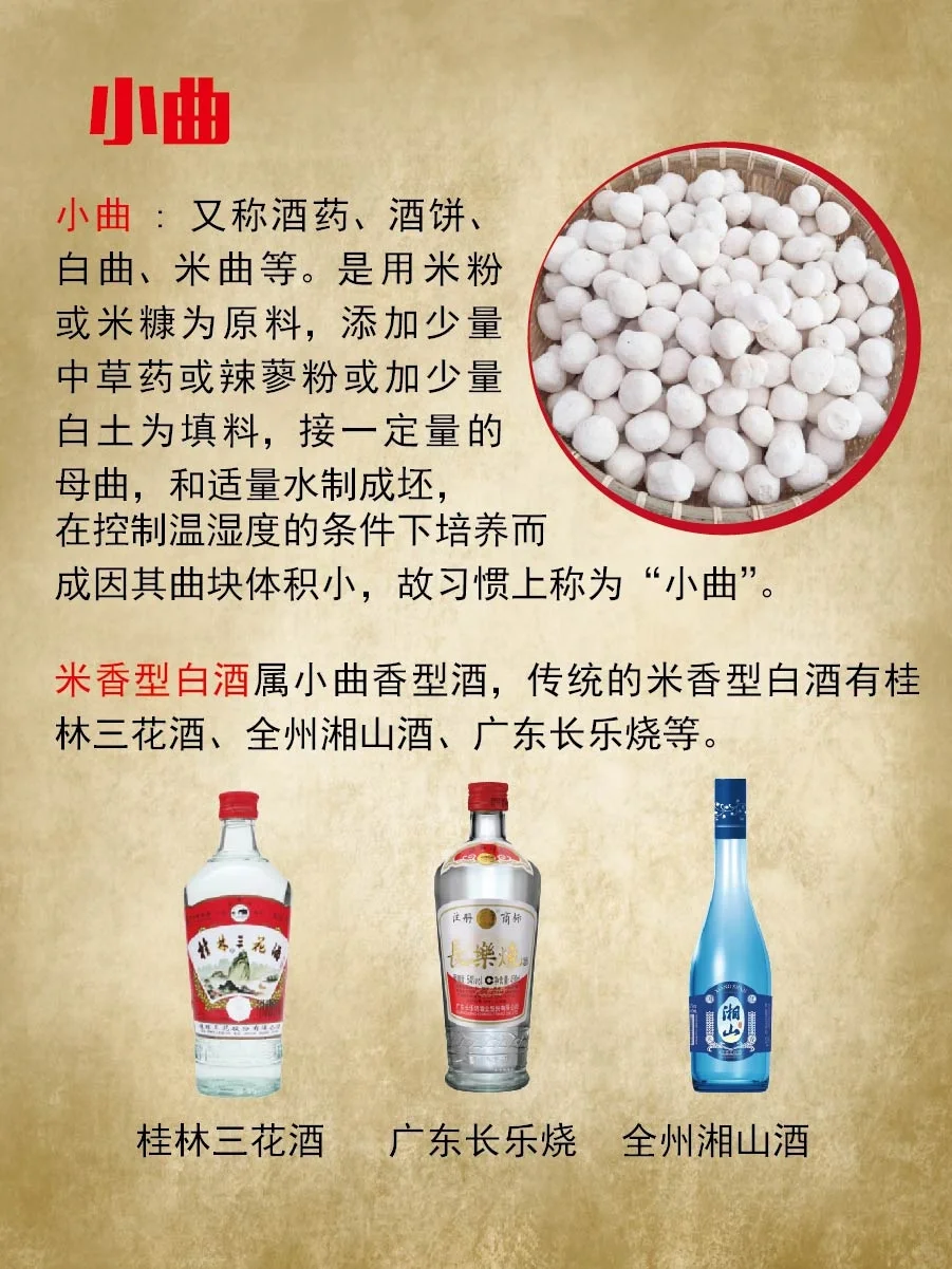 白酒酒曲可以分为哪几种?快来涨涨知识吧