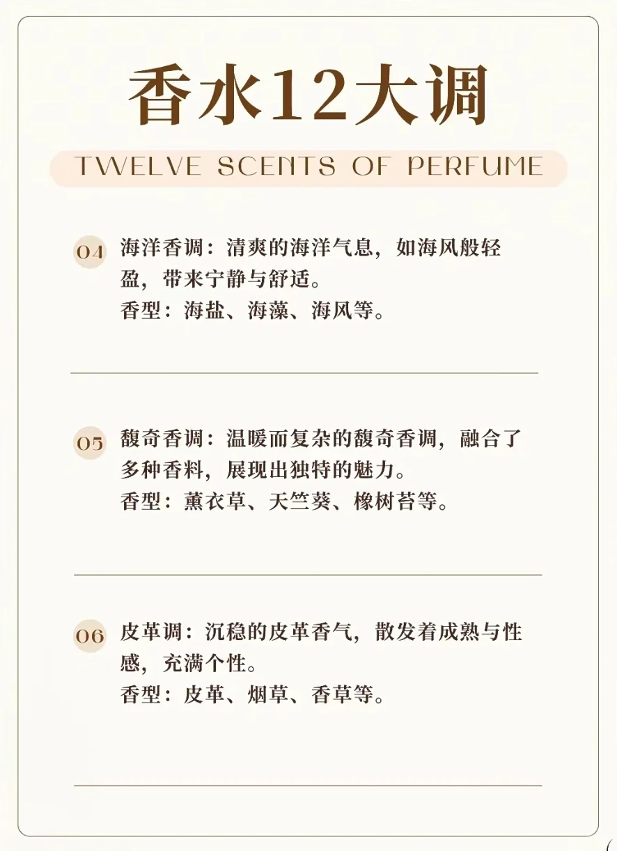 香水的12种香调分类，调香爱好者码住❗❗❗