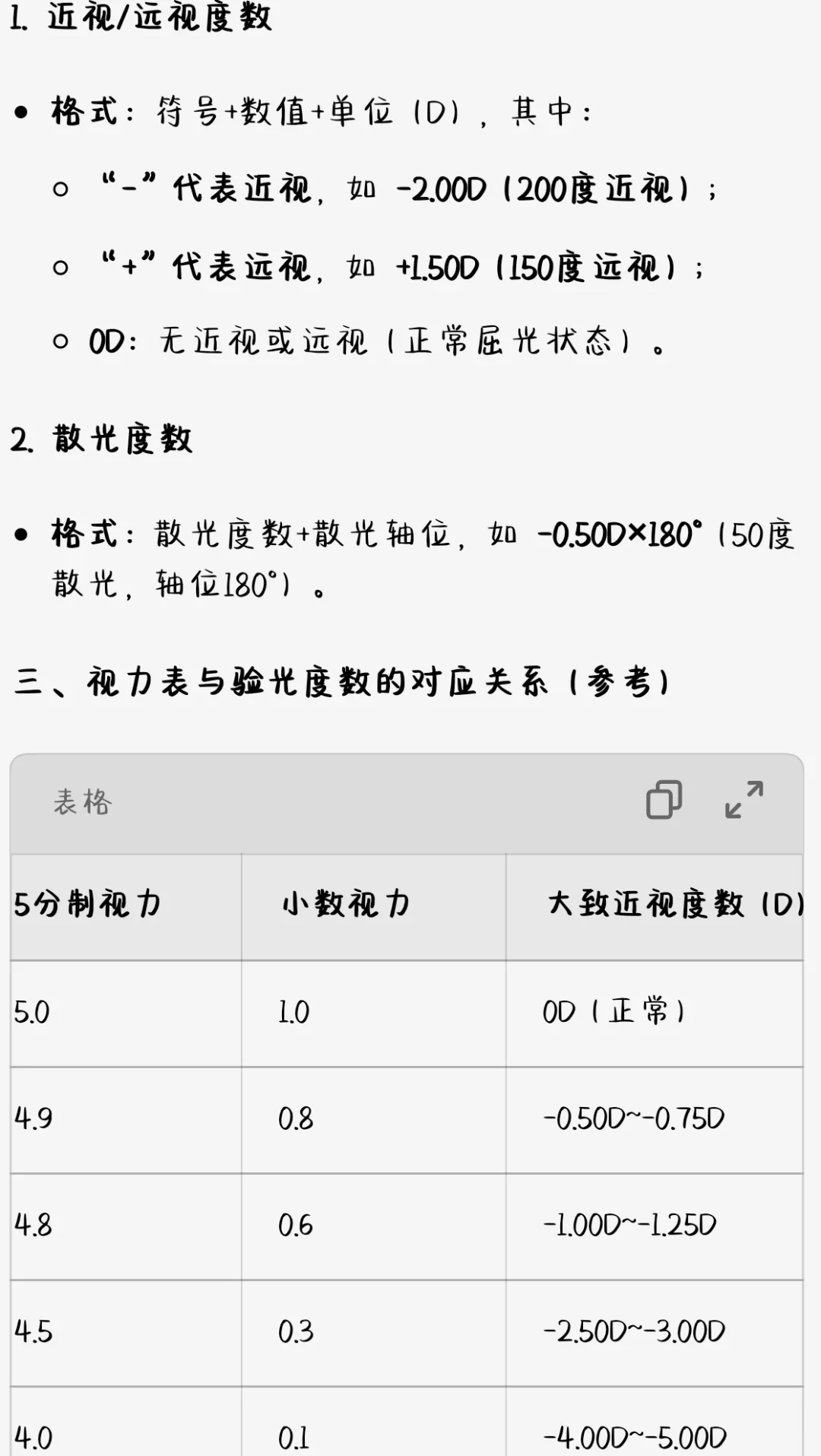 美瞳度数怎么选