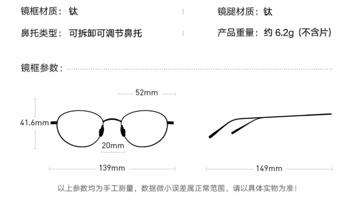高度近视选1.67还是1.74