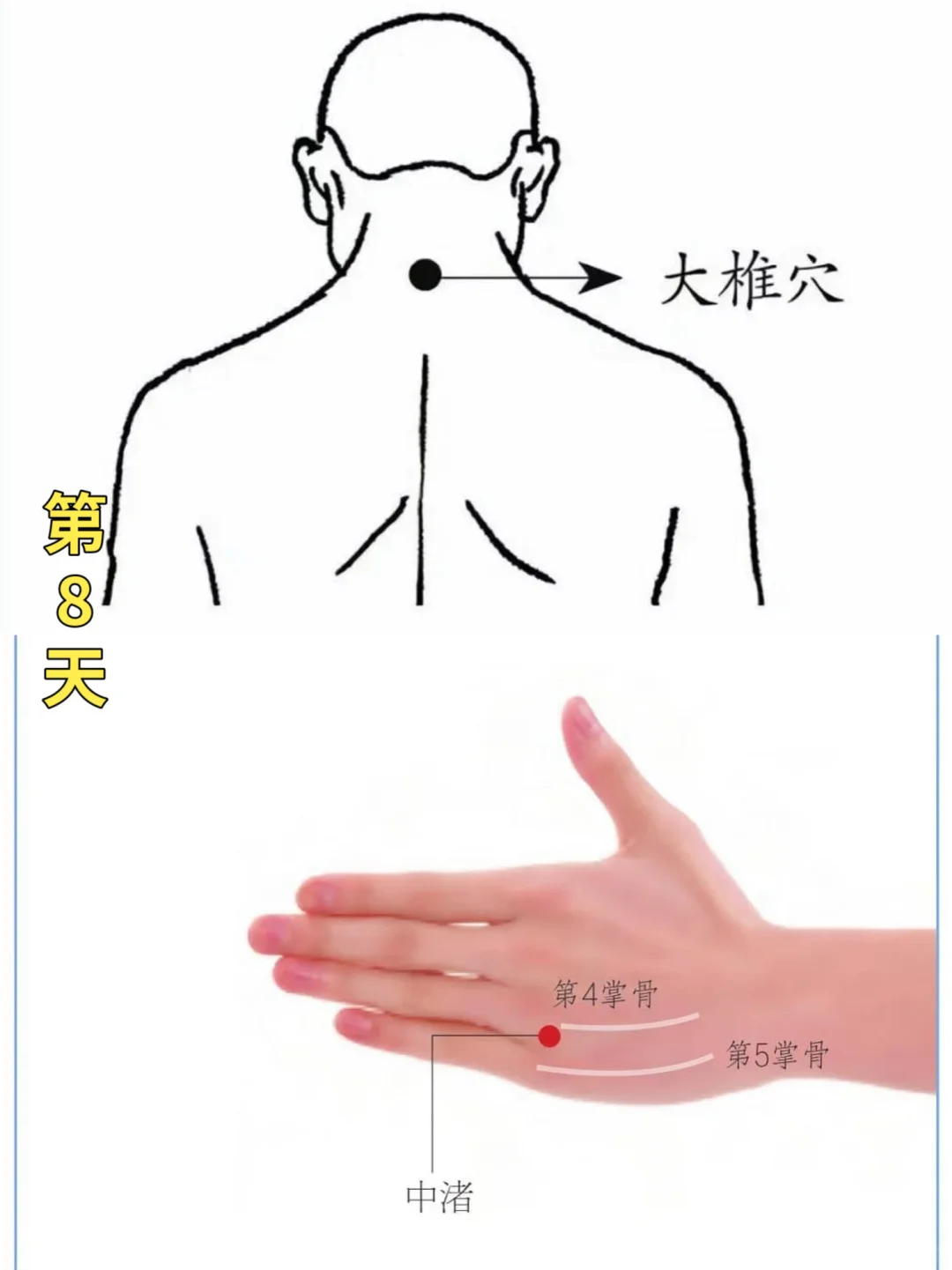 艾灸两个月近视散光！！