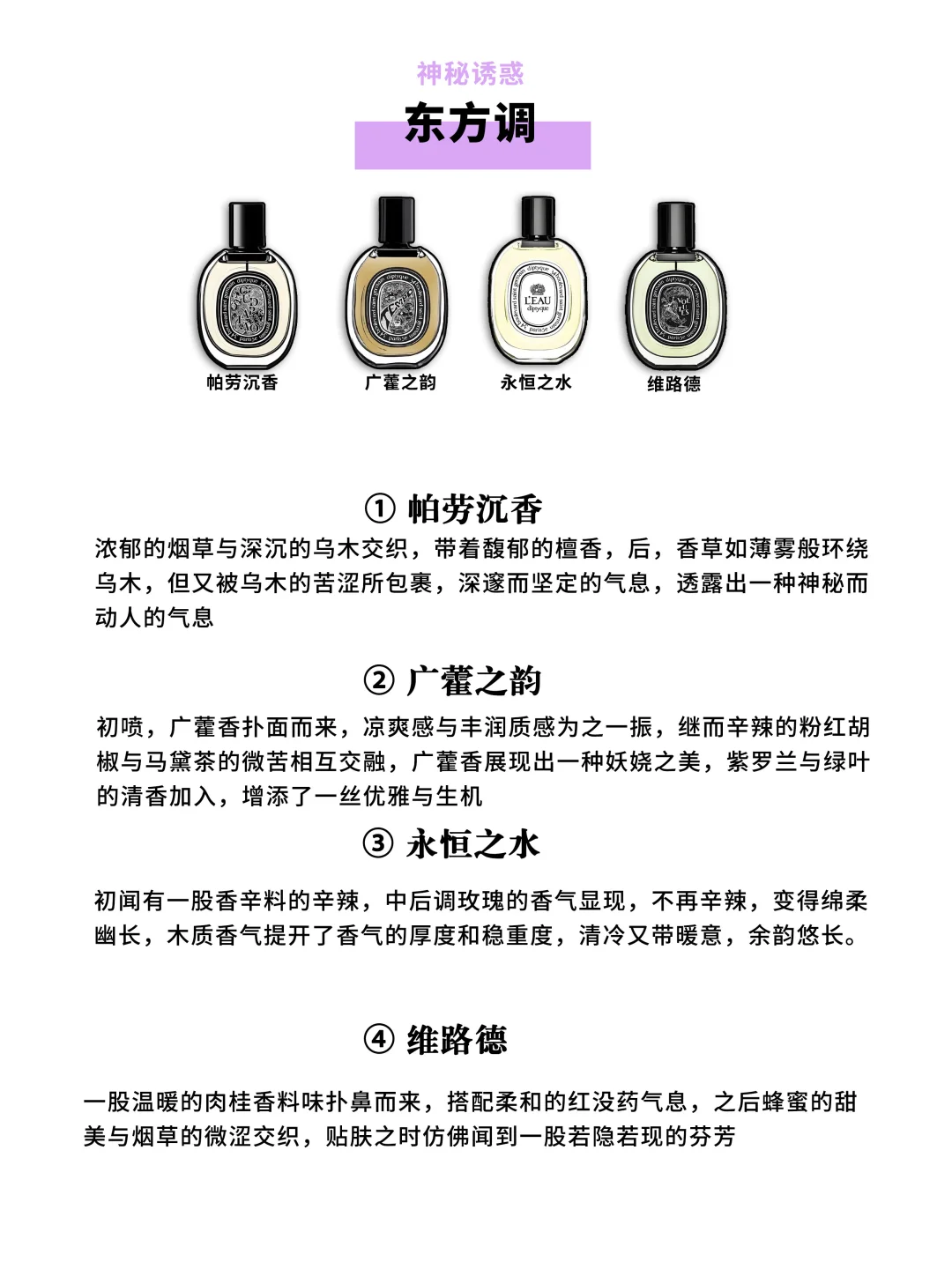 《蒂普提克全系列经典香型盘点》一秒锁定人设