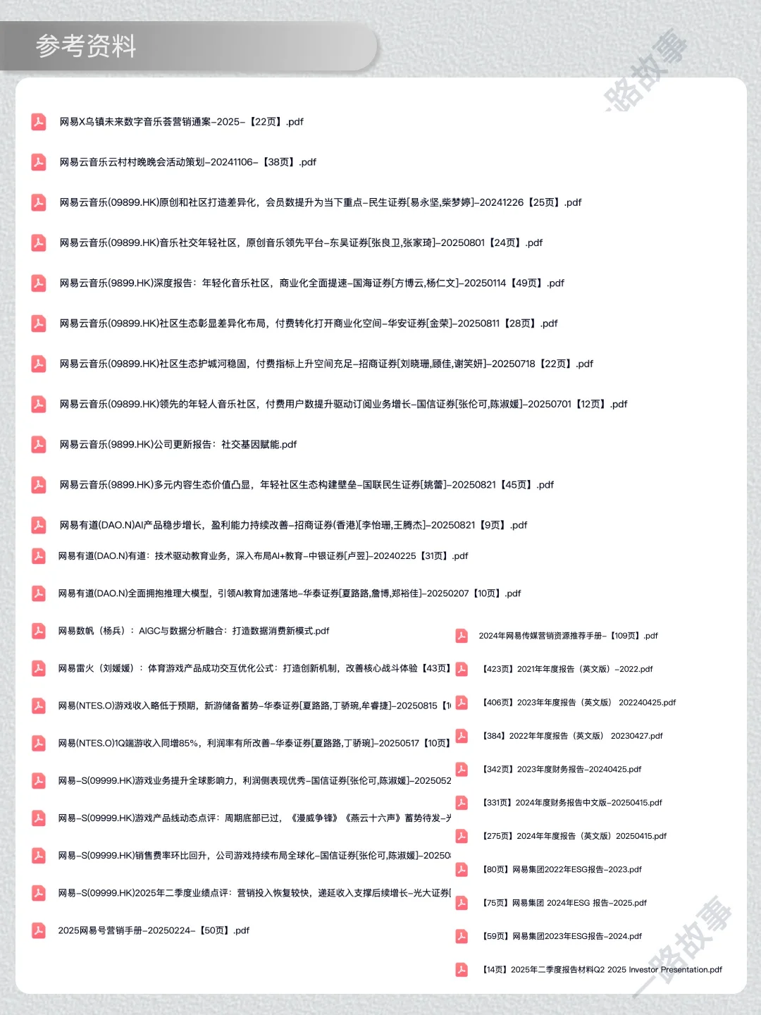 一天经营一家企业：NO 45 网易