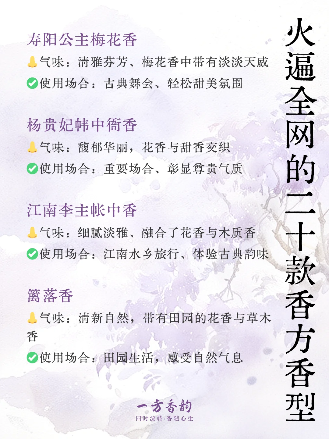 香方分享|火爆全网的二十款香方香型