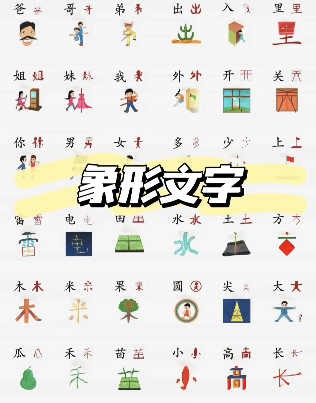 汉字象形阶段，哇…惊呆了！