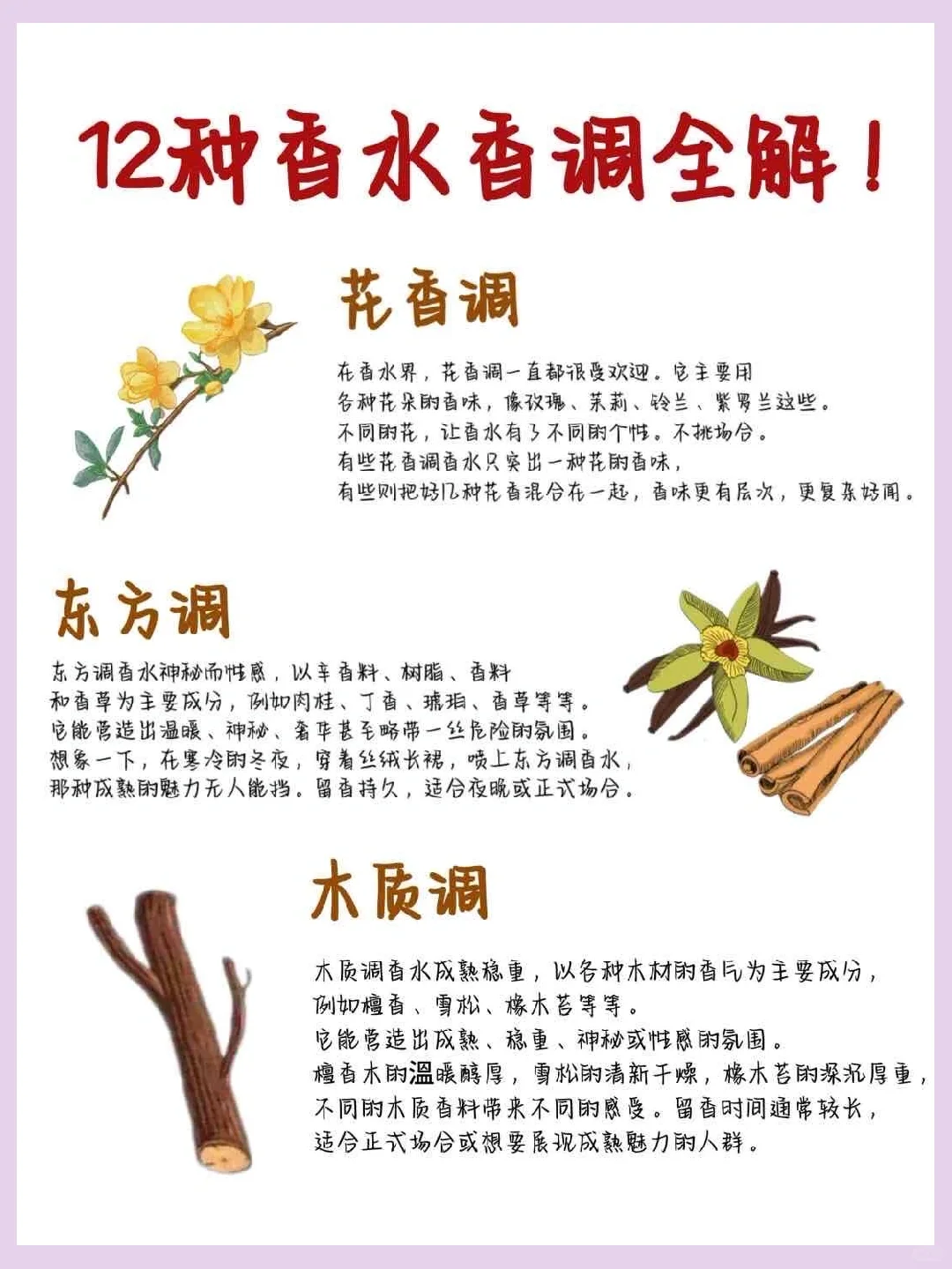 其实摸清香调才能挑到本命香✅☝️
