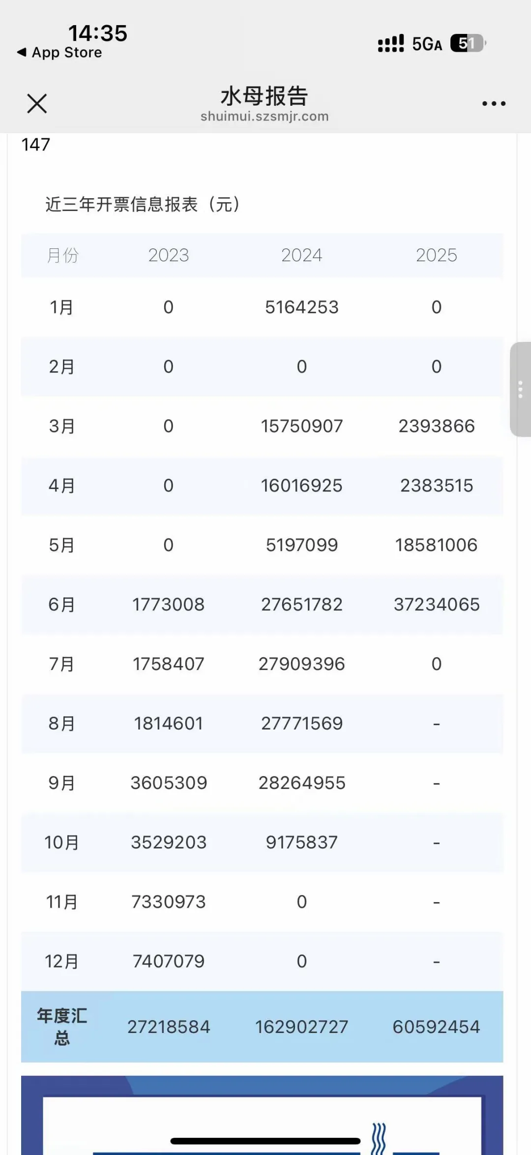 万万想不到!老板居然要把这个公司卖了