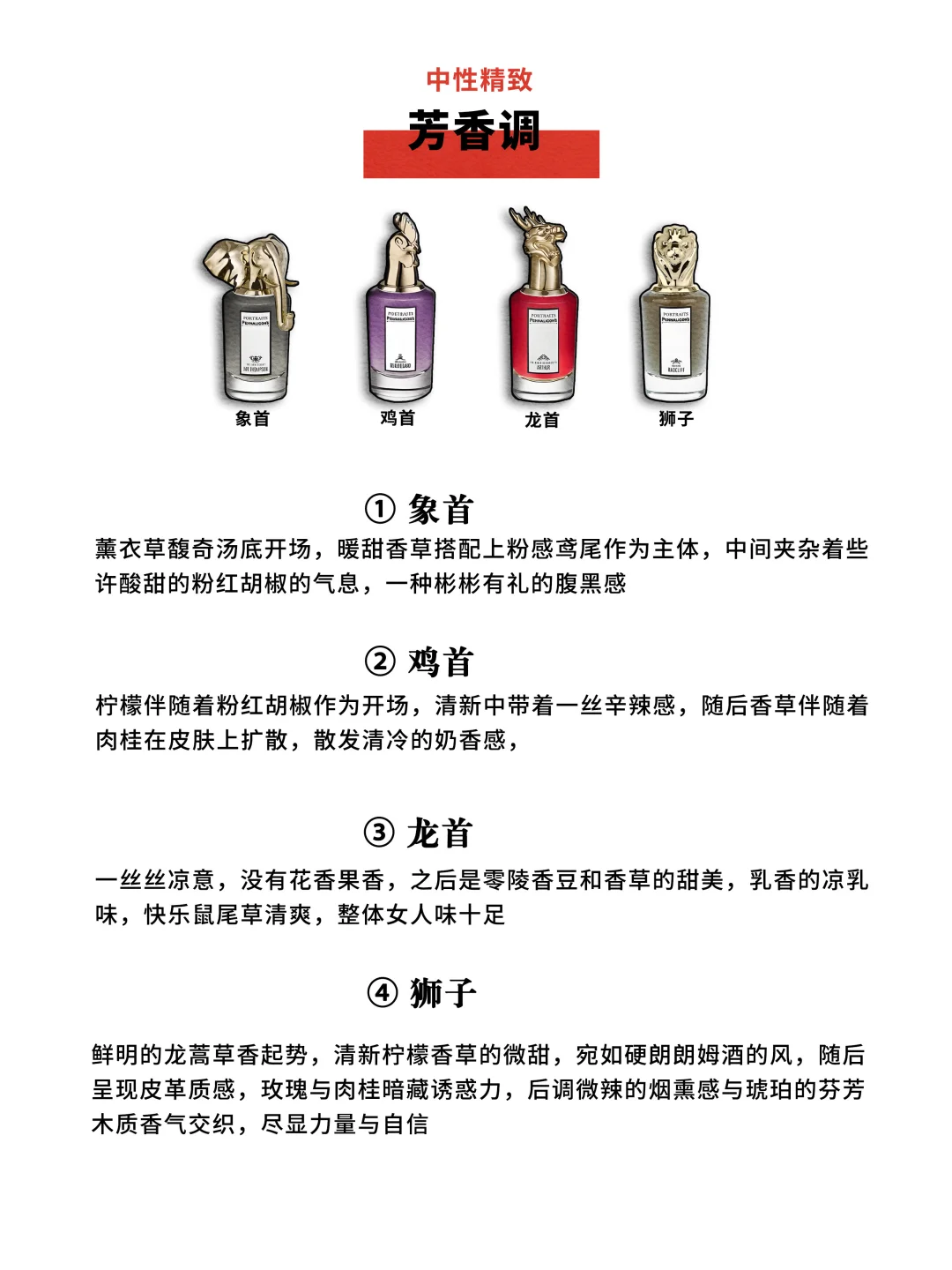 《潘海利根全系经典香型盘点》小众但很贵