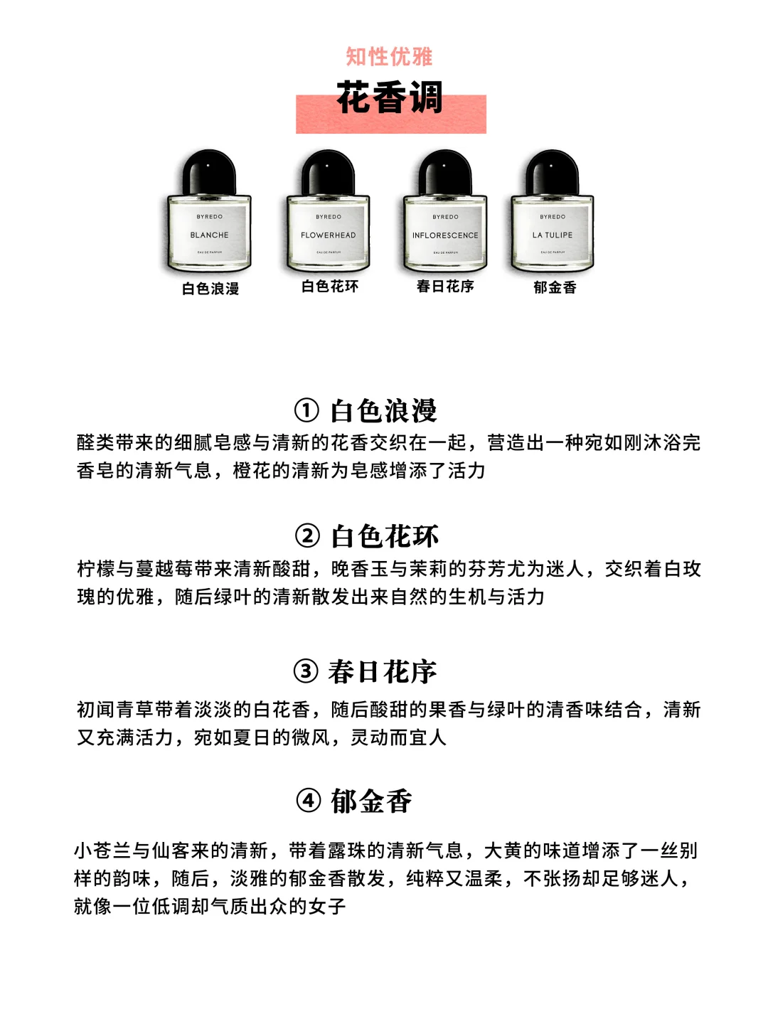 《百瑞德全系经典香型盘点》贵气到你的骨子里