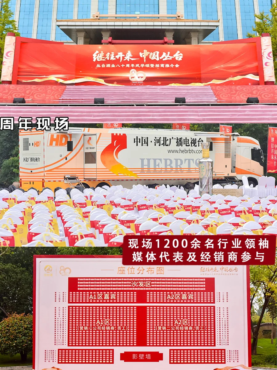 周年庆|丛台酒业80周年?共饮岁月长歌