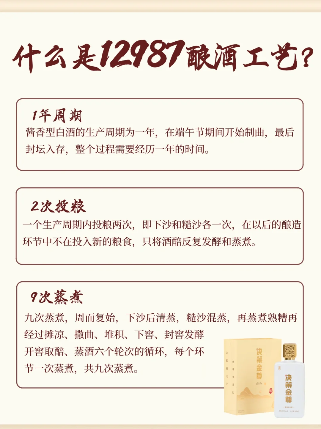 白酒知识——什么是12987酿造工艺