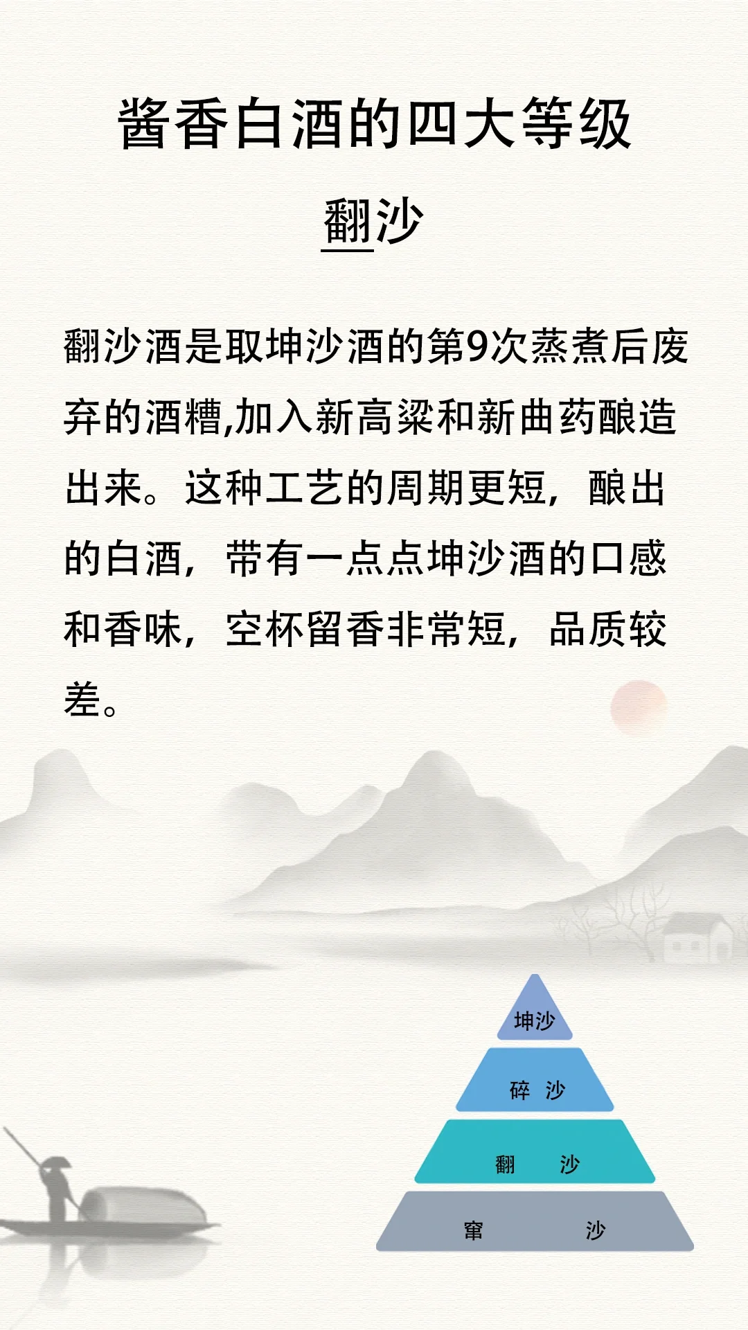 酱酒的四大等级不知道的看过来啦！