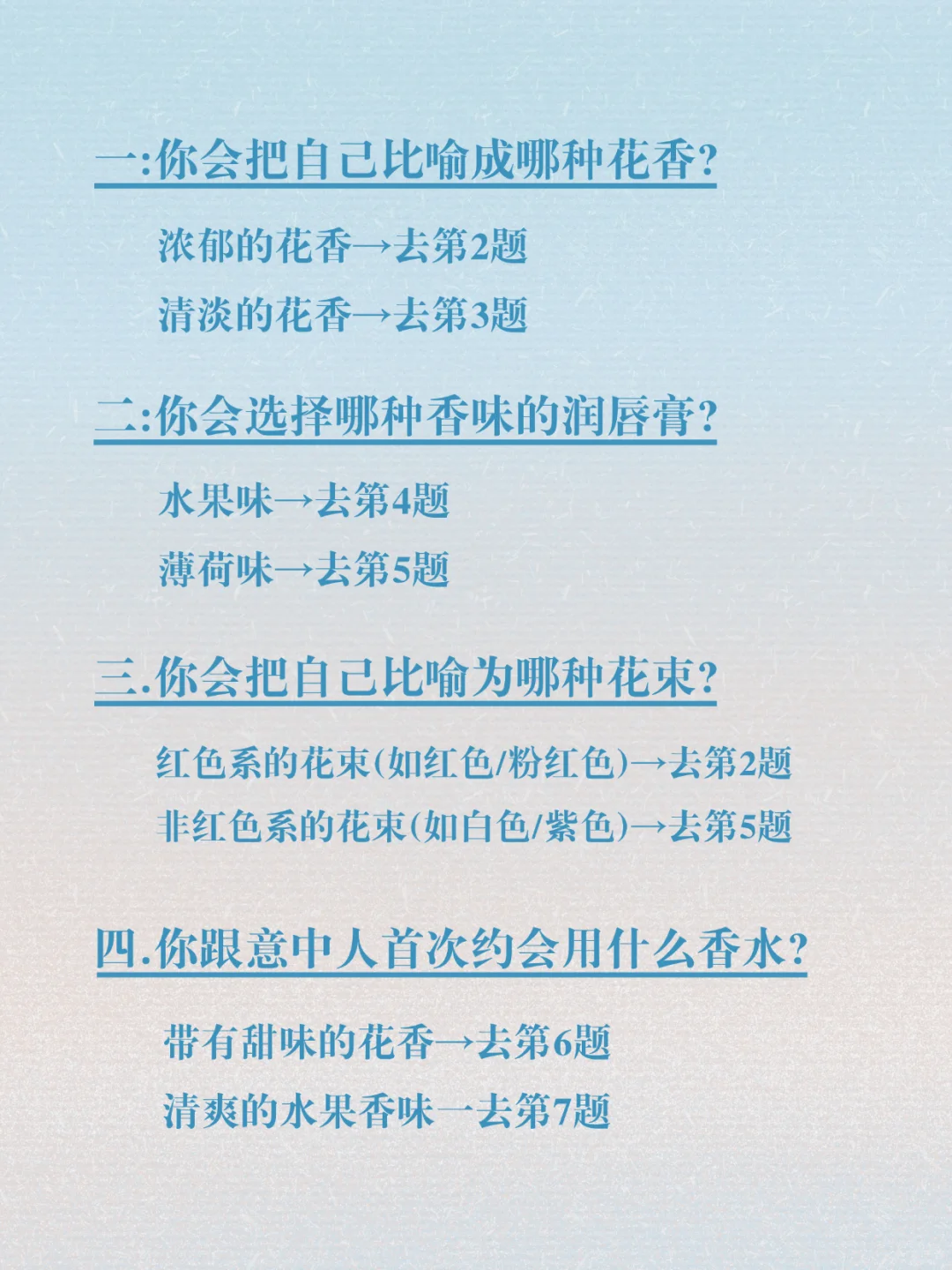 ?超准！测出你的香气人格！简直太懂我了！
