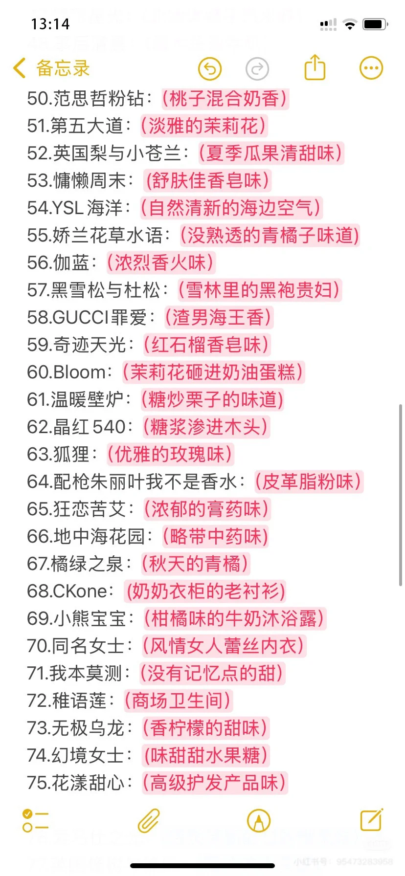 这么形容香水总该懂了吧