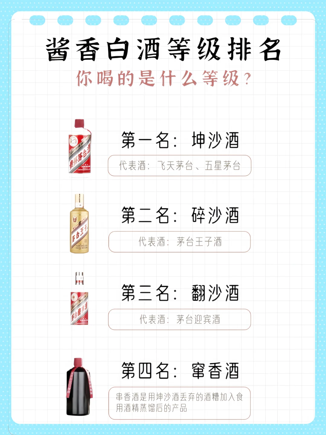 ?酱香酒段位图鉴丨一张图看懂白酒鄙视链