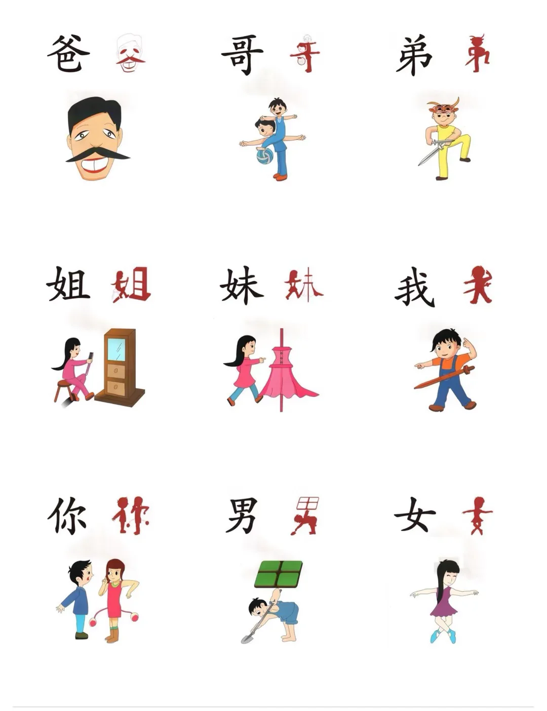 汉字象形阶段，哇…惊呆了！