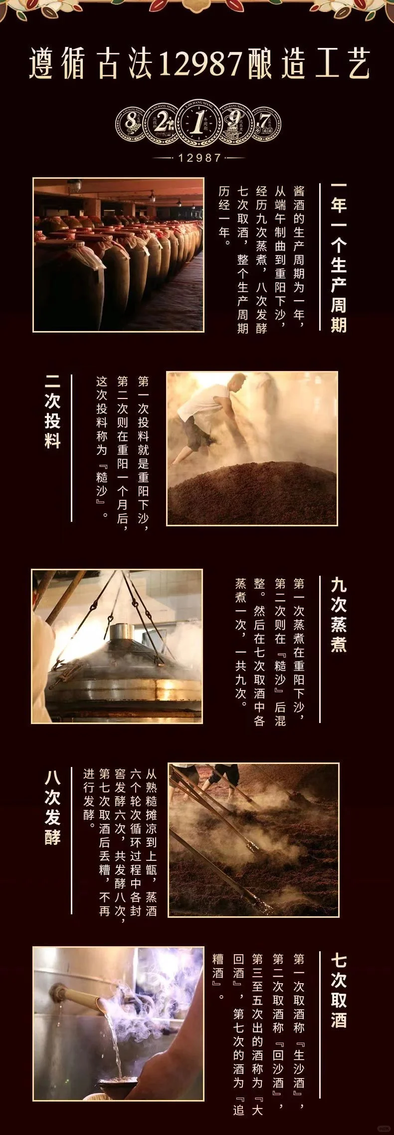 “12987”酿酒工艺