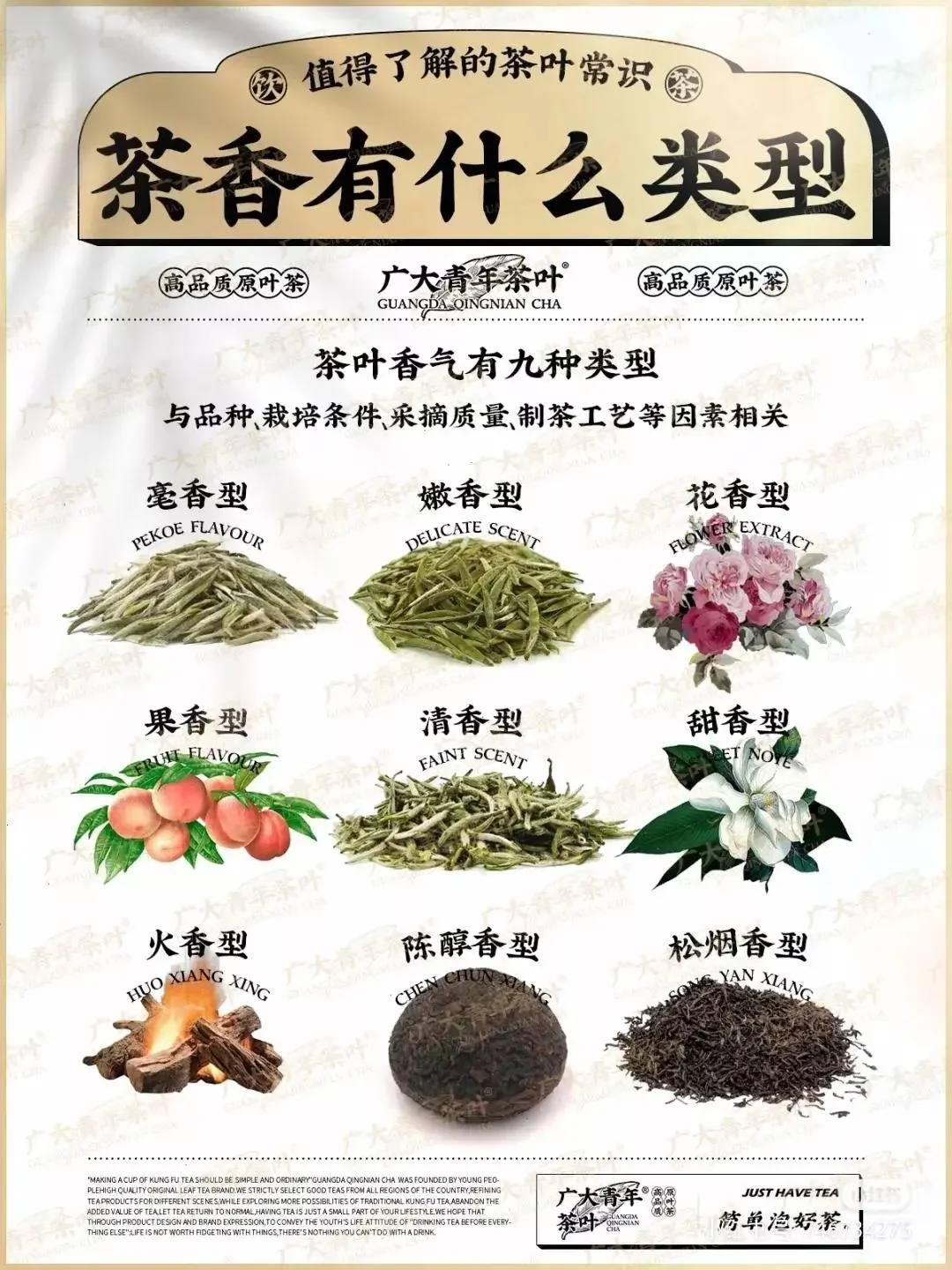 茶香有什么类型