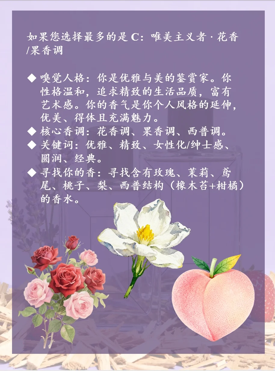 超准！测出你的香气人格！简直太懂我了?