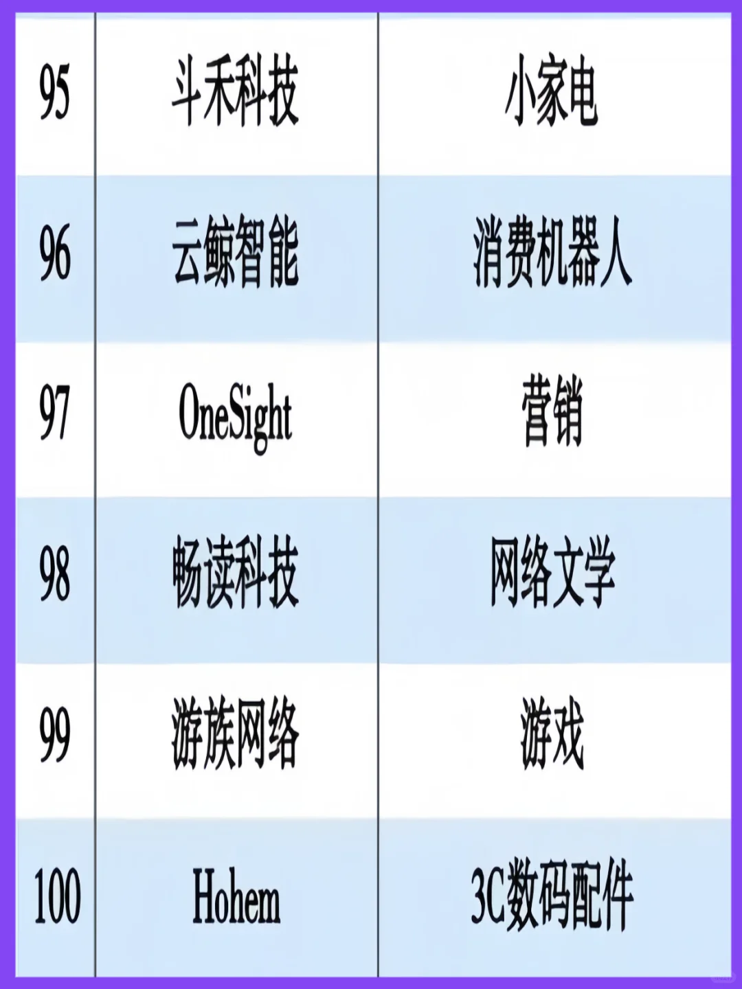 2024 出海企业大揭秘㊙️