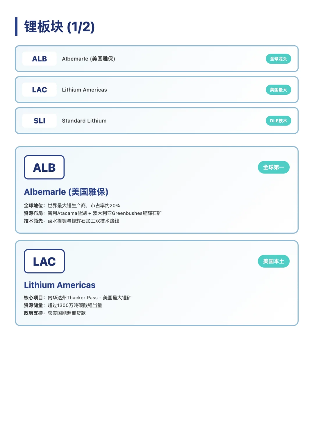 大摩最新公布39家战略资源企业美股名单全景