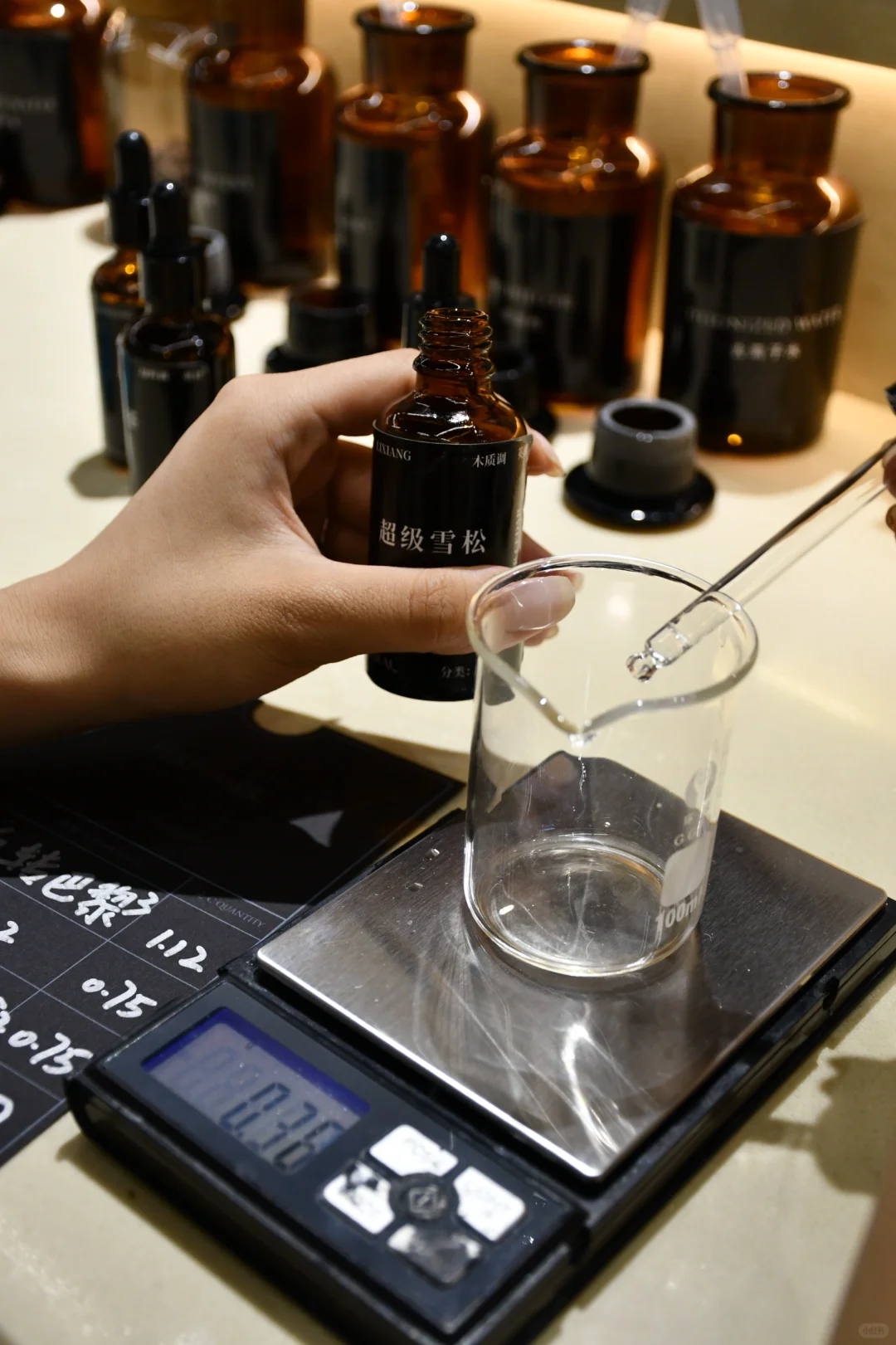 家人们点进来学调香??