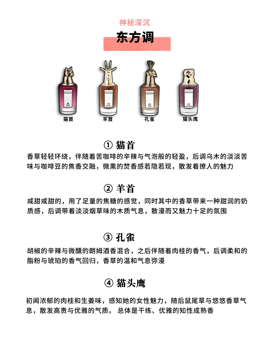 《潘海利根全系经典香型盘点》小众但很贵