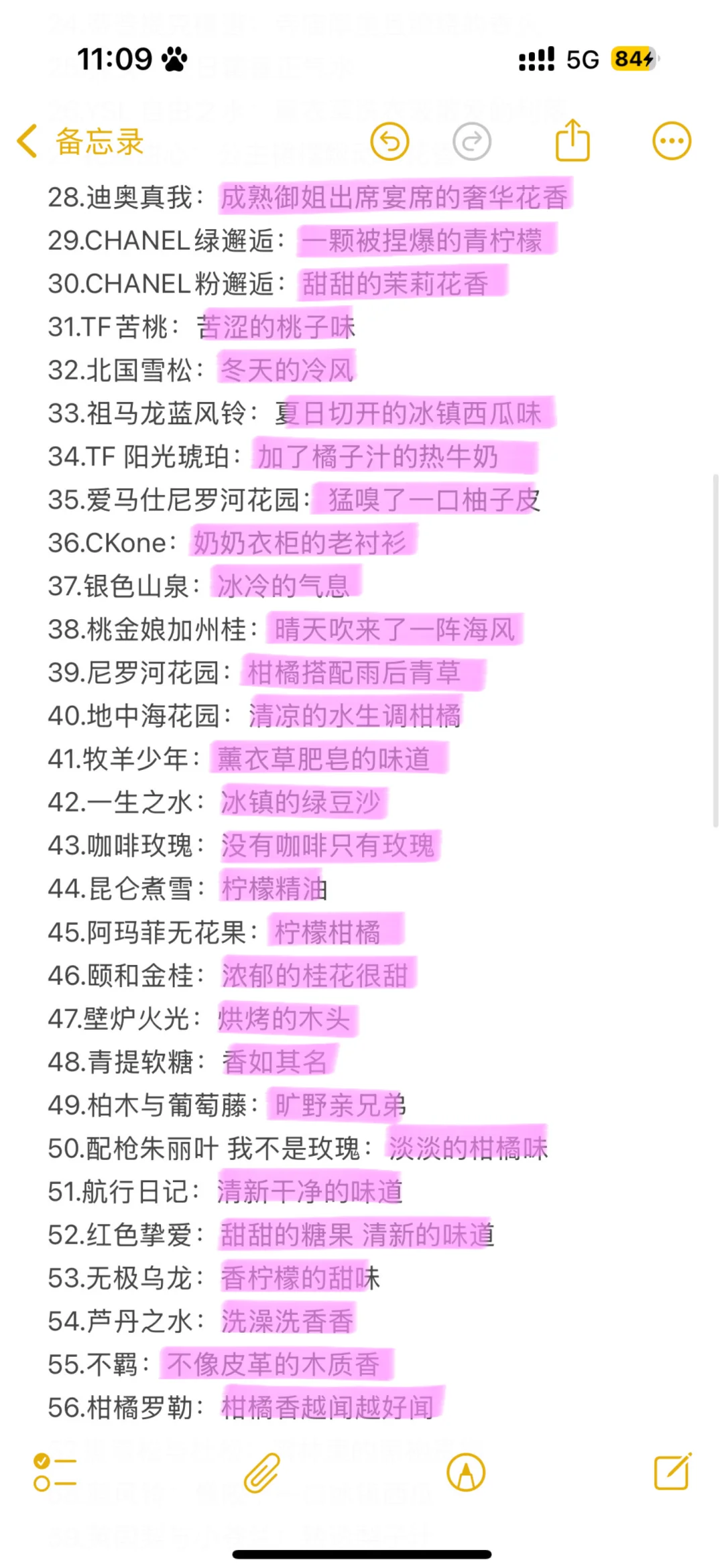 这样说香水总能懂了吧……