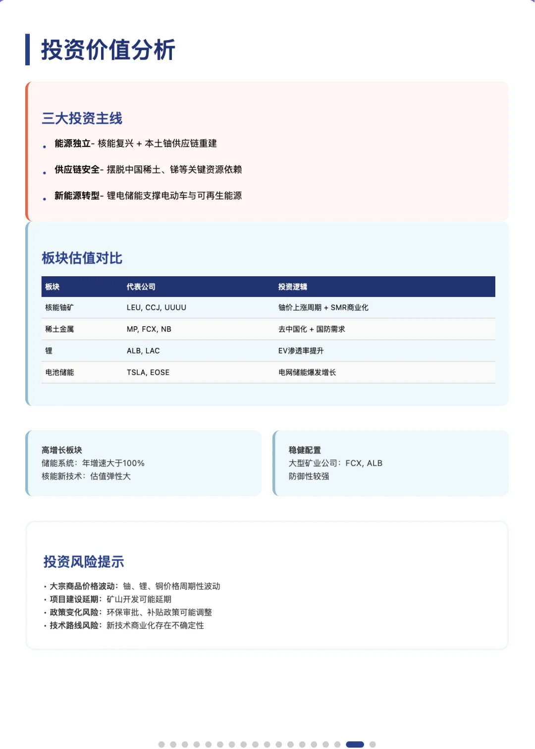 大摩最新公布39家战略资源企业美股名单全景
