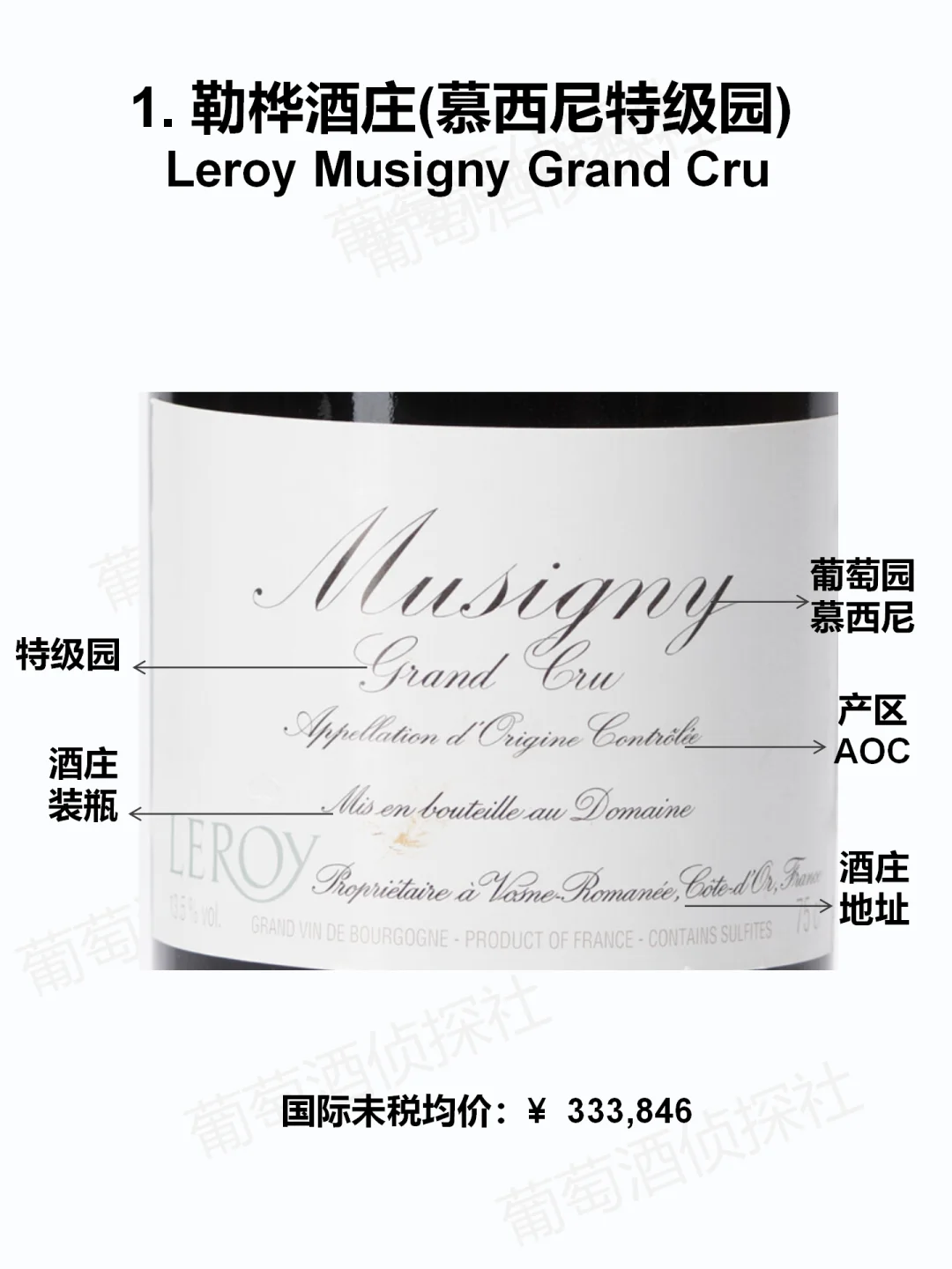 ?看看世界最贵的酒，酒标都写点啥