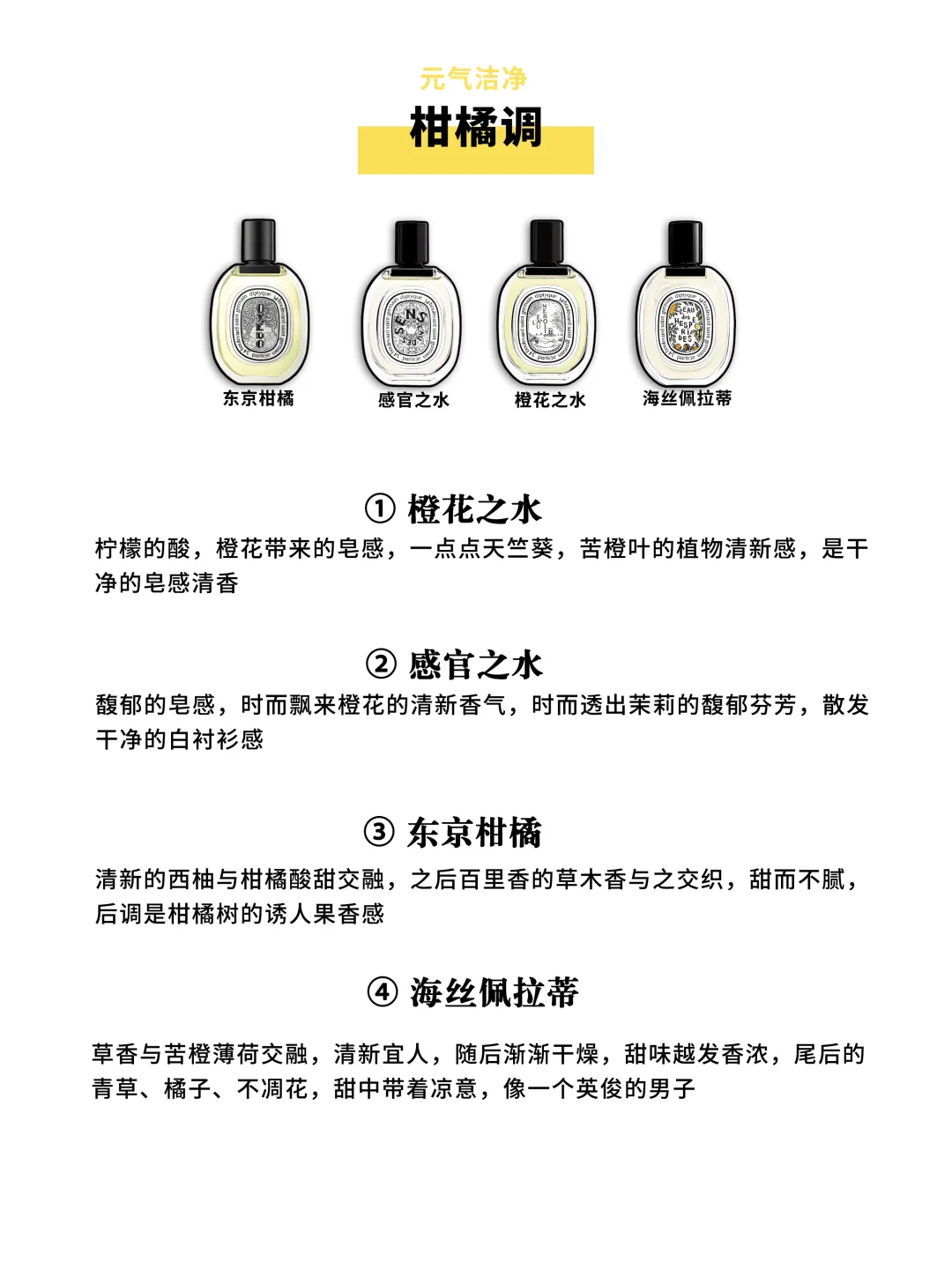 《蒂普提克全系列经典香型盘点》一秒锁定人设