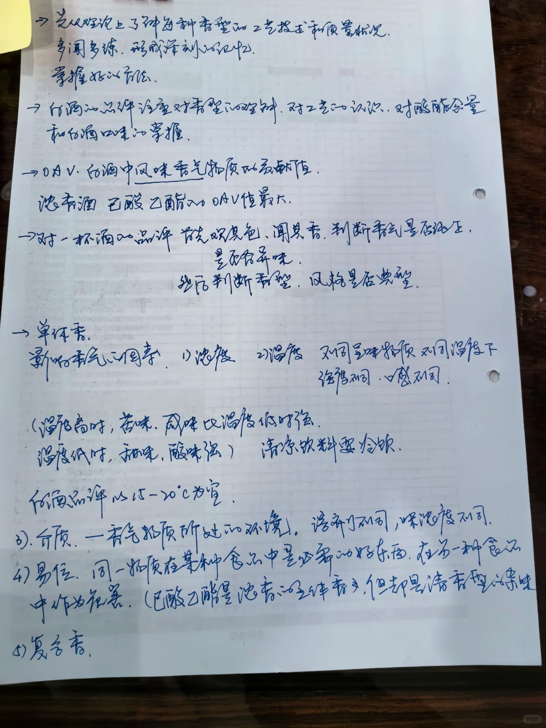 二刷【中国白酒品评宝典】