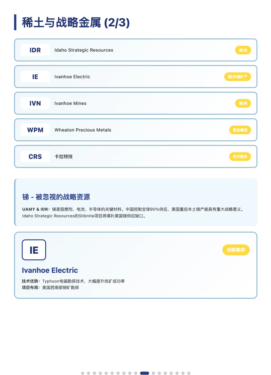 大摩最新公布39家战略资源企业美股名单全景